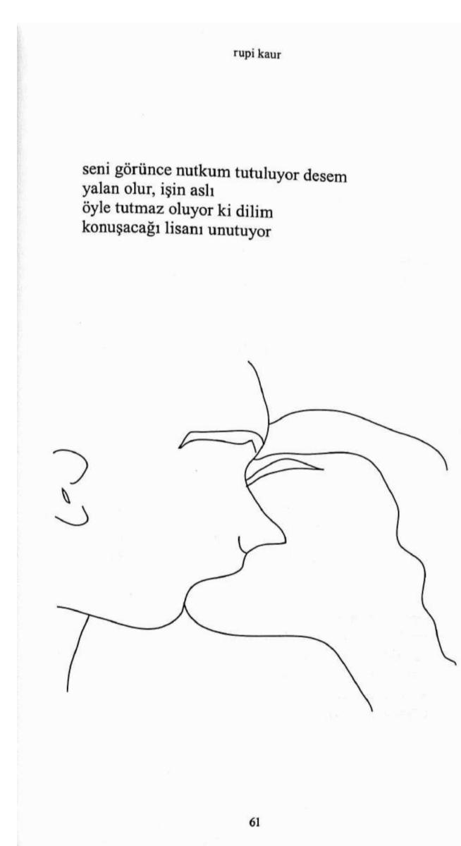 Kişisel Paylaşım